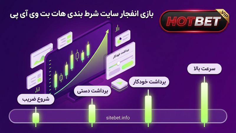 بازی انفجار سایت شرط بندی هات بت وی آی پی