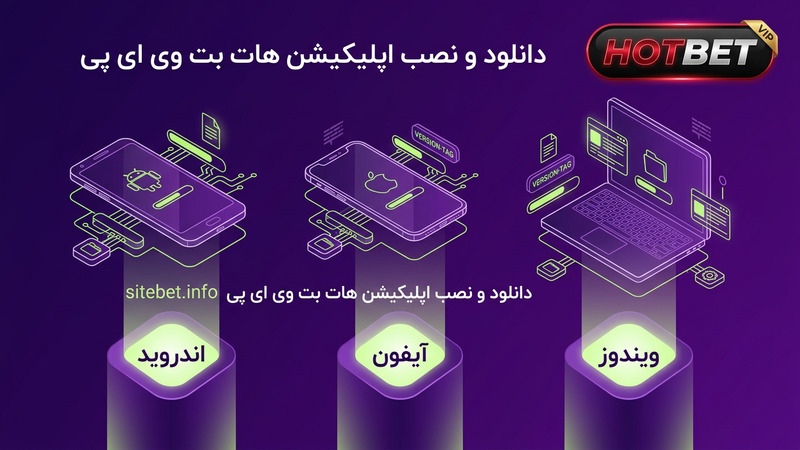دانلود و نصب اپلیکیشن هات بت وی ای پی