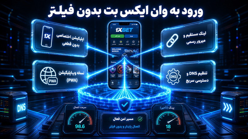 ورود به سایت وان ایکس بت بدون فیلتر