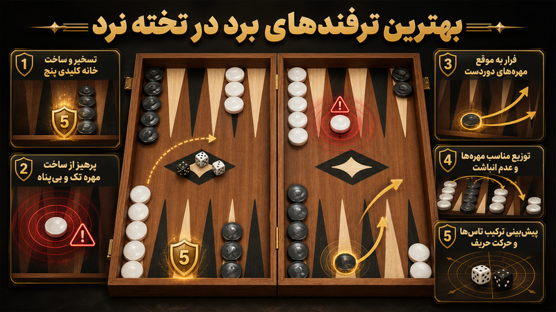 بهترین ترفندها برای برد در بازی تخته نرد