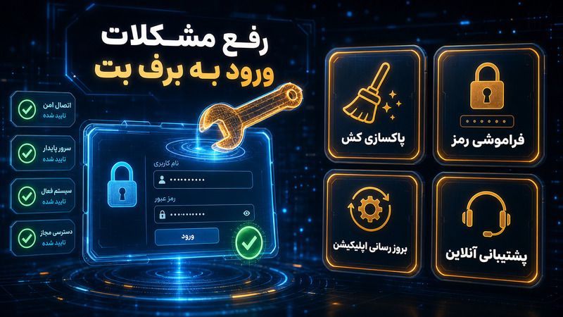 رفع مشکلات رایج ورود به سایت برف بت
