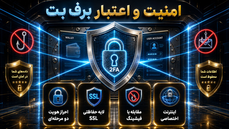 امنیت و انتخاب مسیر ورود به سایت برف بت