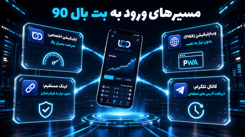مسیرهای ورود به سایت بت بال 90 بدون فیلترینگ