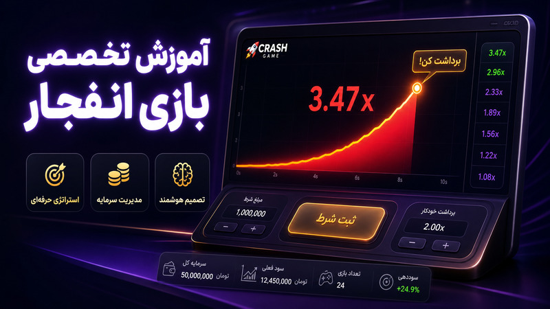 چگونه مبلغ شرط بندی در بازی انفجار را درست انتخاب کنیم؟
