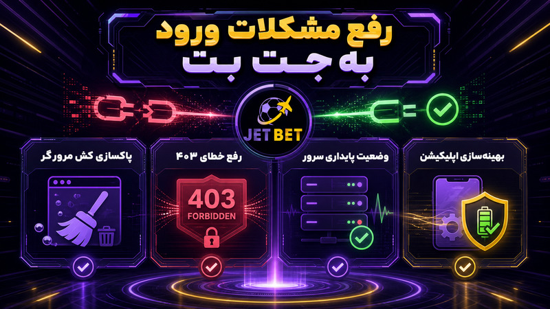 رفع مشکلات ورود به سایت شرط بندی جت بت