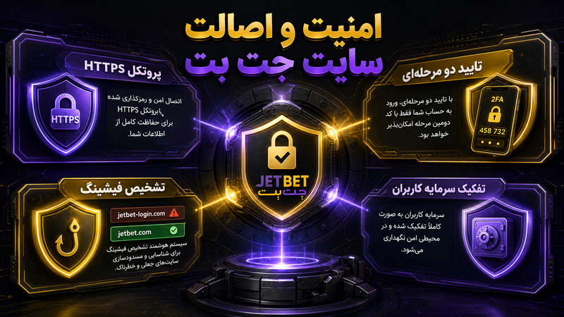 امنیت و مسیر معتبر ورود به سایت jetbet