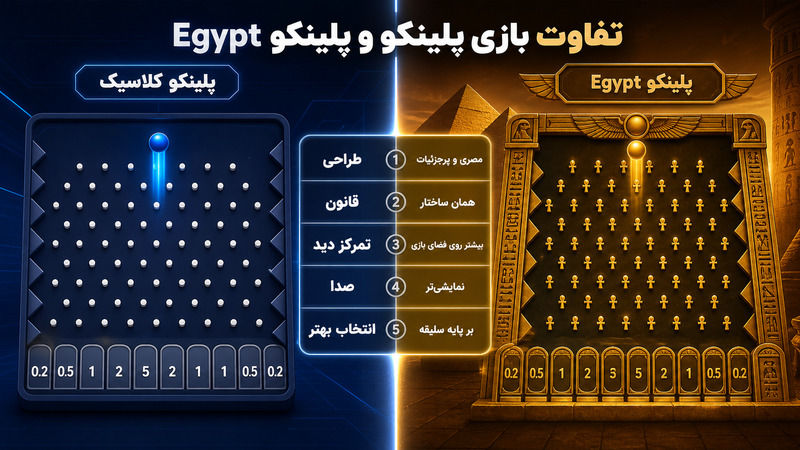 تفاوت بازی پلینکو و پلینکو egypt