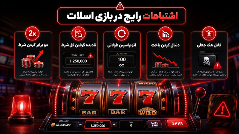 اشتباهات کاربران در شرط بندی بازی اسلات