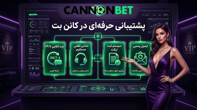 راه های دریافت پشتیبانی حرفه ای در کانن بت