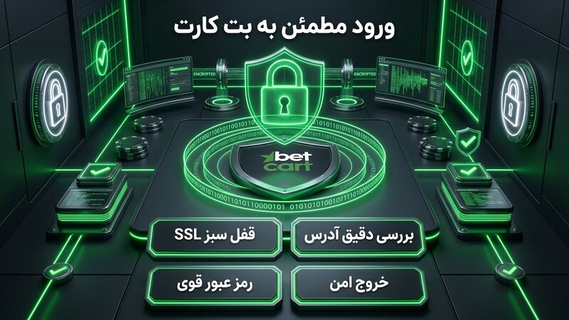ورود مطمئن به سایت بت کارت