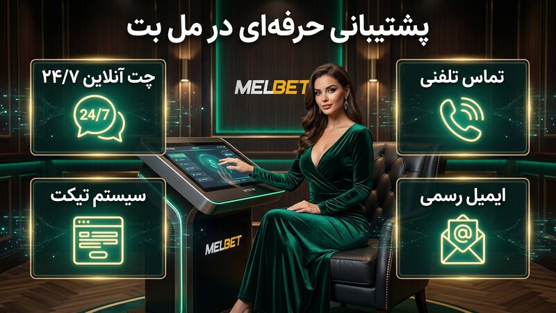 راه های دریافت پشتیبانی حرفه ای در مل بت