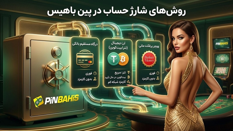راه های شارژ حساب در پین باهیس اصلی