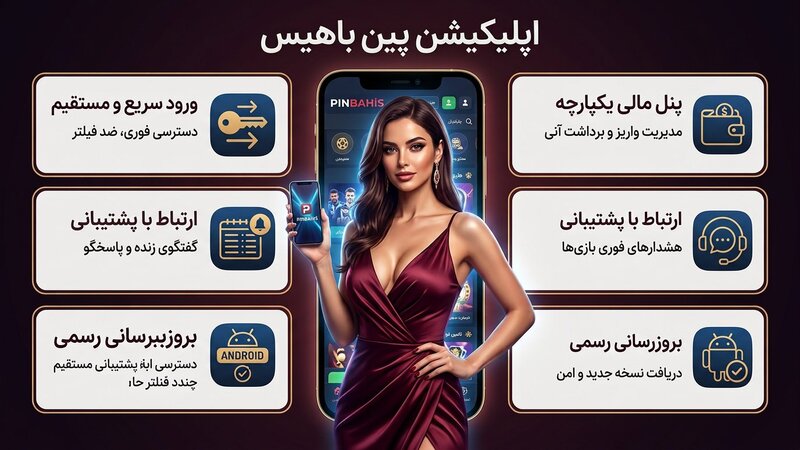 اپلیکیشن شرط بندی پین باهیس و راه های دانلود آن